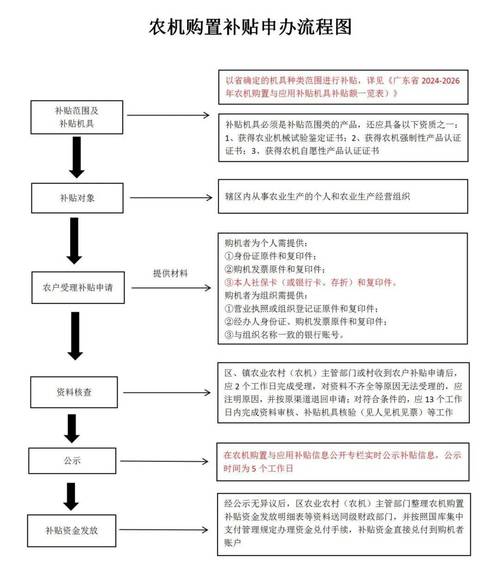 如何下载保利托农?新手玩家必看下载指南!