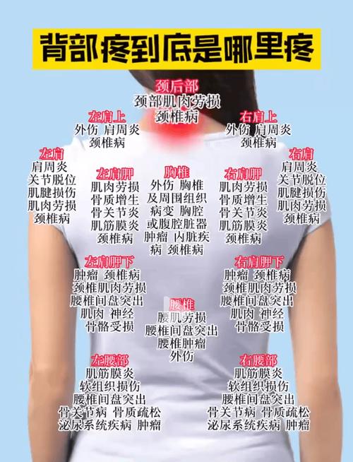 如此剧烈的疼痛版本大全有哪些？不同版本带来的感受也不同。