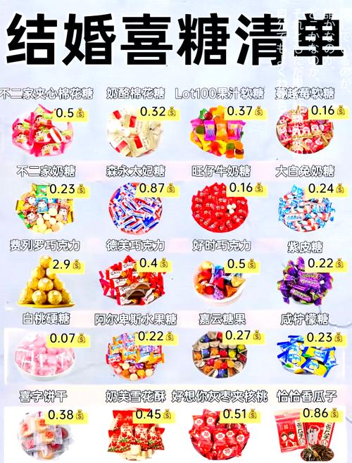 糖果最新版本免费获取攻略(官方渠道安全可靠)