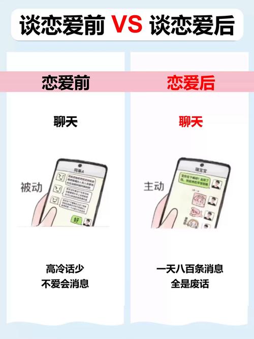 恋爱关系更新地址忘了改小心出大问题