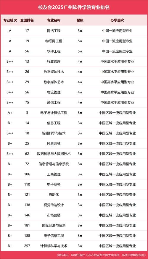 H软件学院官方网站学生怎么用?账号登录全解析操作!