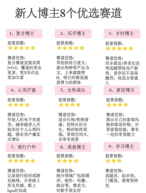 强势逆推官网怎么做最有效?手把手教你三大核心策略