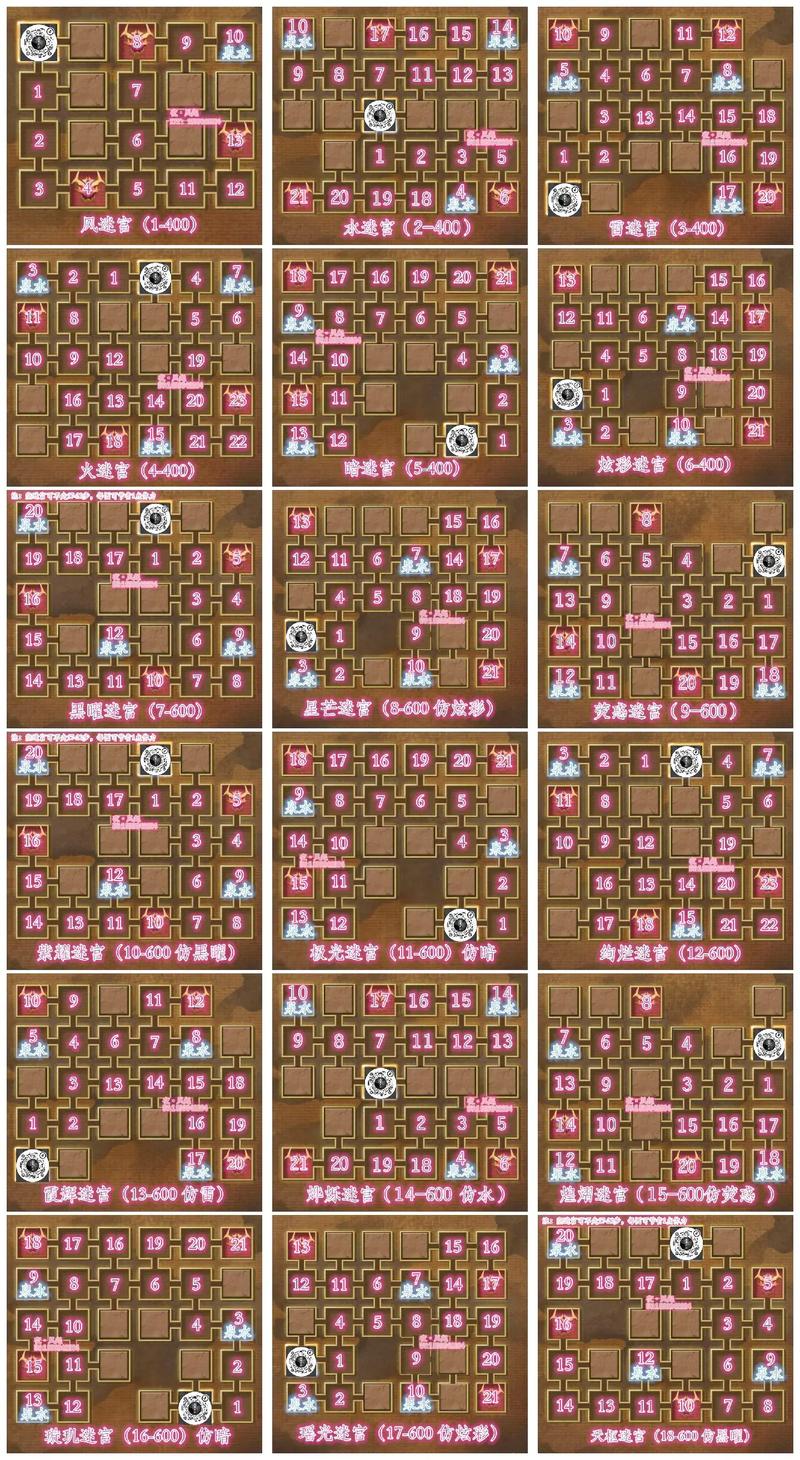 恶魔迷宫游戏攻略经验怎么学？老司机全程操作教学！