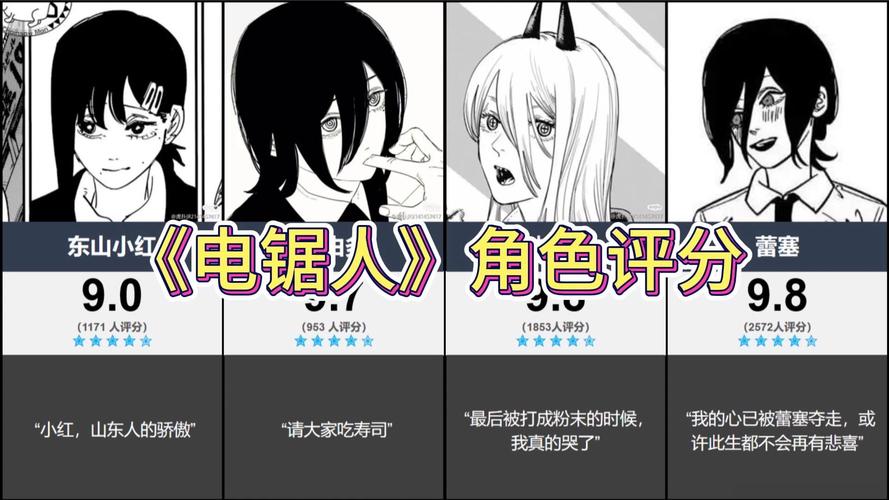 电锯人游戏介绍全攻略(战斗系统特色角色全解析)