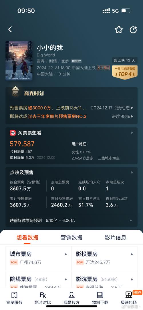 哪里下载微小的我汉化版免费(官网推荐避免病毒陷阱)