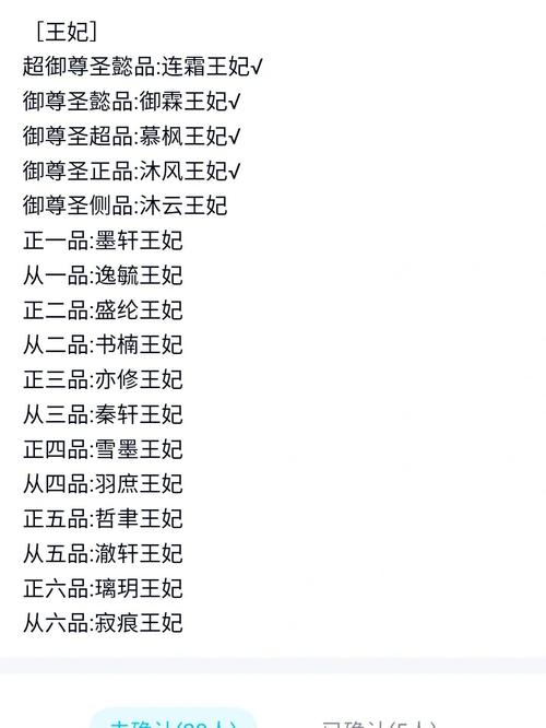 职场后宫大全怎么使用才有效?老手支招三大技巧!