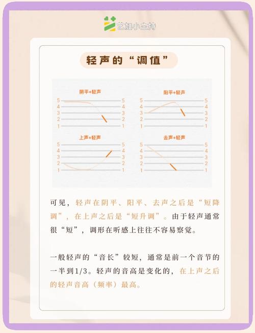 如何挑选轻声低语版本大全?资深爱好者分享秘诀!