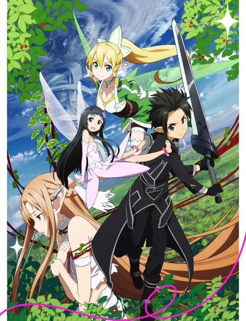 刀剑SAO第一部最新动态哪里查?(粉丝必看最新消息汇总)