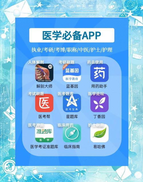 医德App下载安装,教你快速找到医德下载地址!