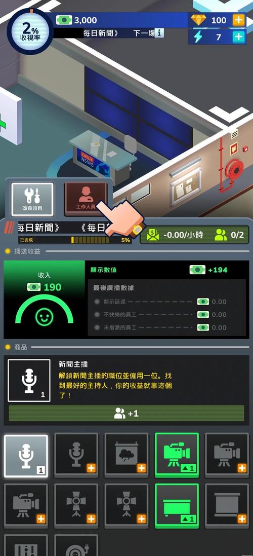 按摩沙龙大亨安卓怎么快速赚钱？4个实用经营秘籍分享！