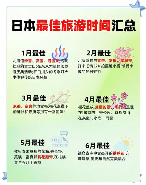 免费获取时间旅行官方正式版下载最新版? (官方渠道指南)