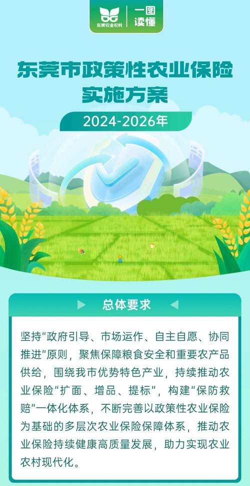 保利托农最新资讯怎么查？这几招超实用！