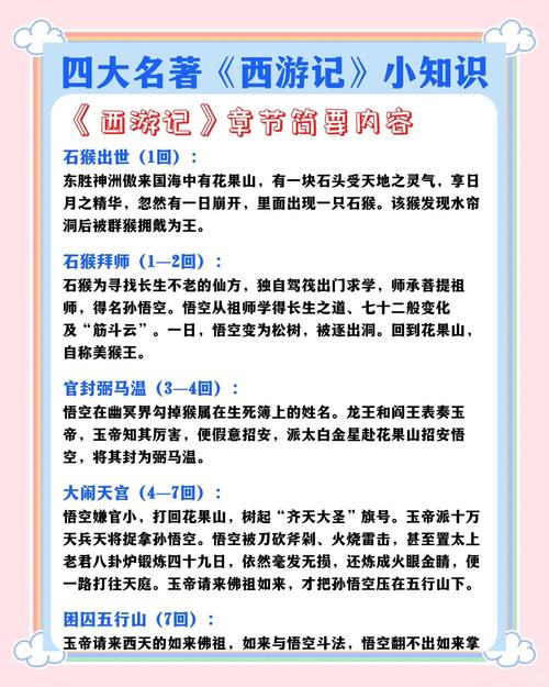 閪遊記游戏攻略大全:快速升级,通关副本秘籍