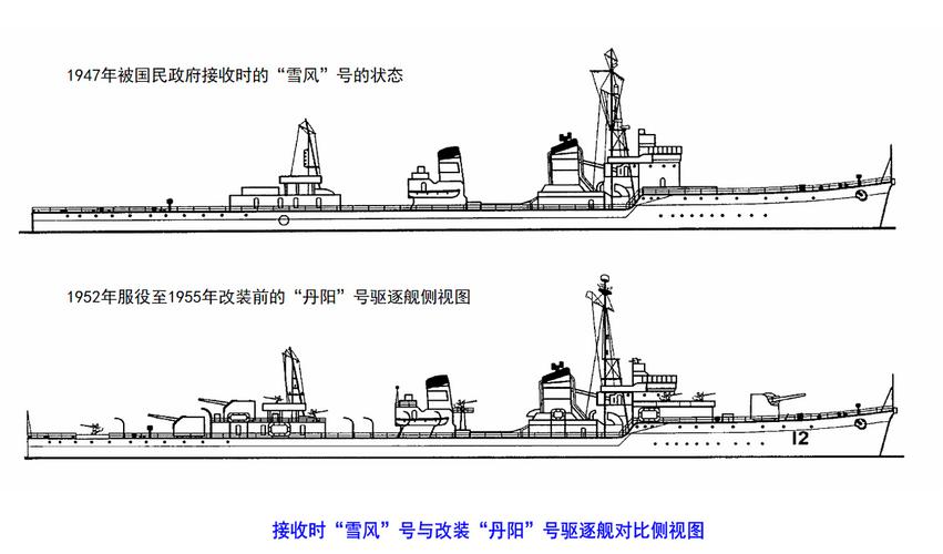 驱逐舰汉化版资源分享，高速下载链接在这里！