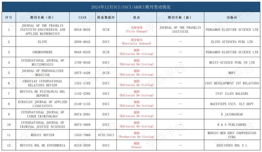 NLT合集更新地址打不开咋办?三个备用获取渠道实测