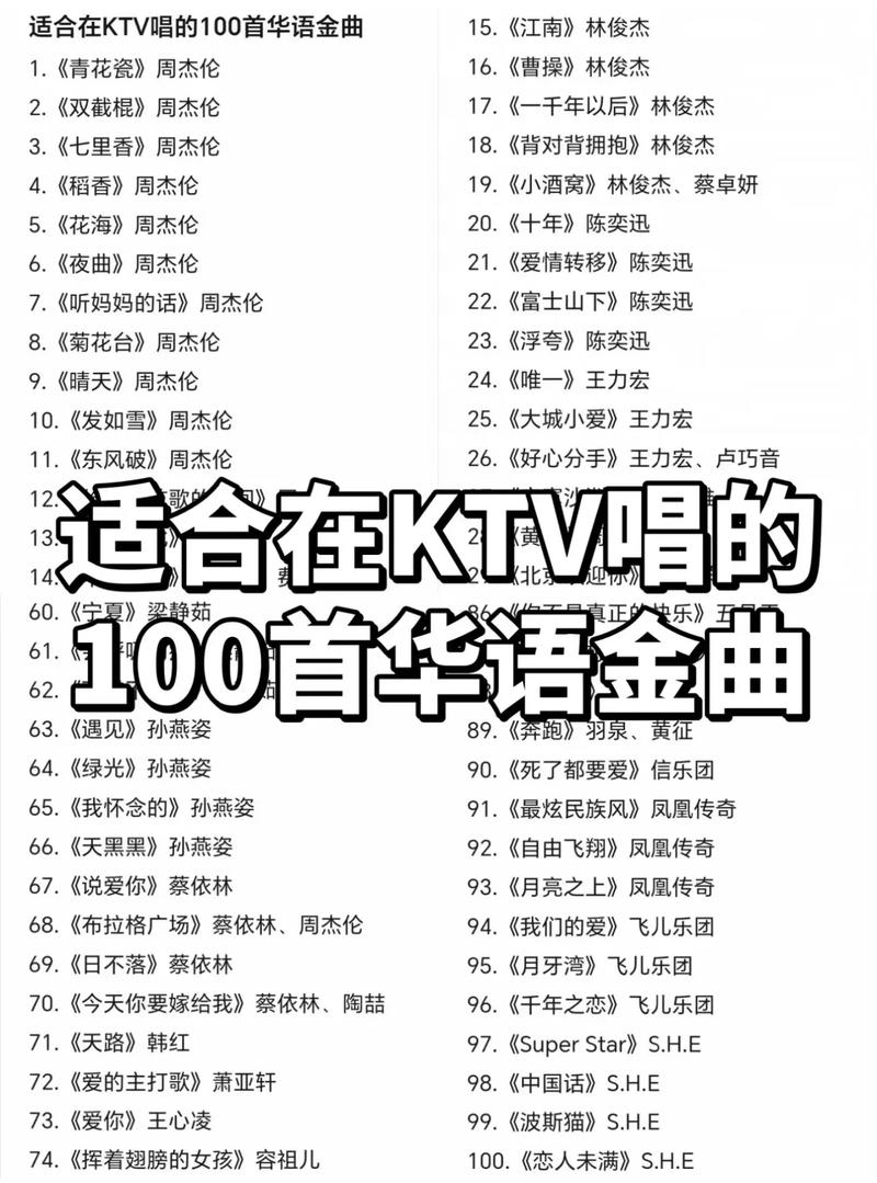 KTV最新歌曲有哪些?热门曲目轻松掌握清单!