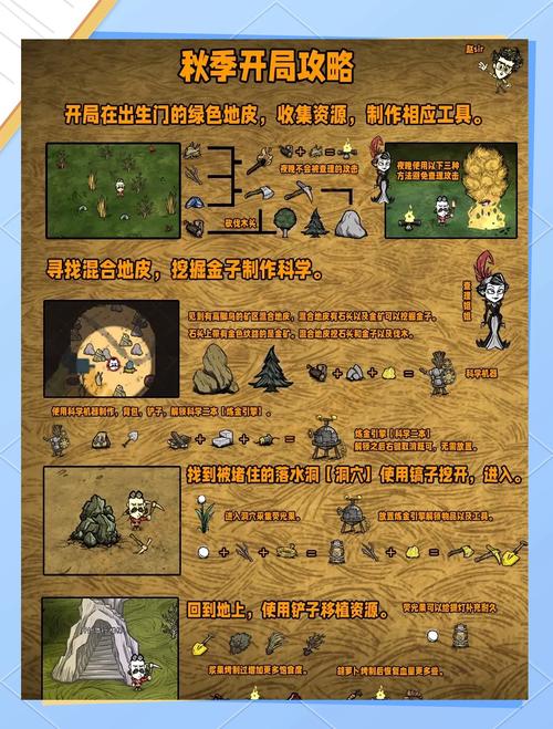 H版饥荒最新版本新手攻略怎么玩?(快速入门技巧简单易懂)