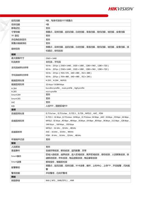 迷情医院官网功能全解析！挂号咨询一篇看懂