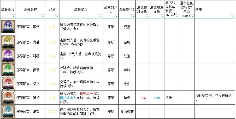 魔镜1最新版本是多少？更新内容新功能介绍
