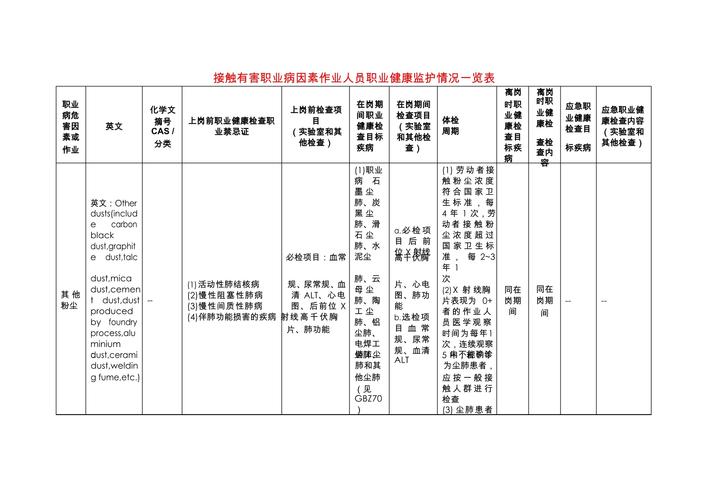 监护人版本大全有哪些?一文搞懂所有监护人类型