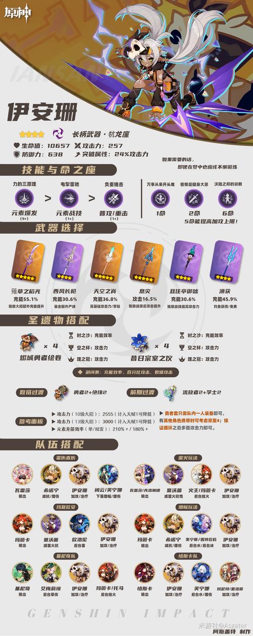 浅安安游戏攻略哪里找？五个常用平台推荐